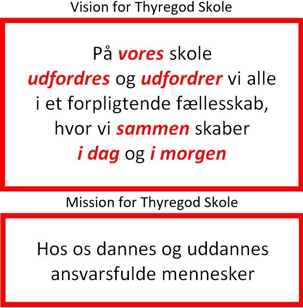 Vision Og Mission
